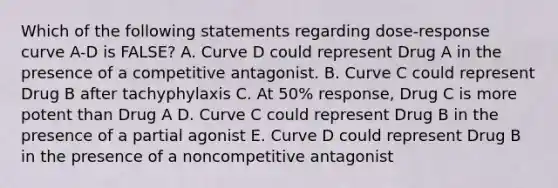 Which of the following statements regarding dose-response curve A-D is FALSE? A. Curve D could represent Drug A in the presence of a competitive antagonist. B. Curve C could represent Drug B after tachyphylaxis C. At 50% response, Drug C is more potent than Drug A D. Curve C could represent Drug B in the presence of a partial agonist E. Curve D could represent Drug B in the presence of a noncompetitive antagonist