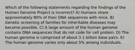 Which of the following statements regarding the findings of the Human Genome Project is incorrect? A) Humans share approximately 80% of their DNA sequences with mice. B) Genetic screening of families for inheritable diseases may become possible. C) A large amount of the human genome contains DNA sequences that do not code for cell protein. D) The human genome is comprised of about 3.1 billion base pairs. E) The human genome varies only about 5% among individuals.