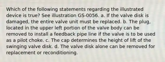 Which of the following statements regarding the illustrated device is true? See illustration GS-0056. a. If the valve disk is damaged, the entire valve unit must be replaced. b. The plug, located in the upper left portion of the valve body can be removed to install a feedback pipe line if the valve is to be used as a pilot choke. c. The cap determines the height of lift of the swinging valve disk. d. The valve disk alone can be removed for replacement or reconditioning.