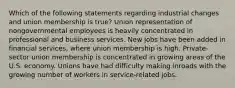 Which of the following statements regarding industrial changes and union membership is true? Union representation of nongovernmental employees is heavily concentrated in professional and business services. New jobs have been added in financial services, where union membership is high. Private-sector union membership is concentrated in growing areas of the U.S. economy. Unions have had difficulty making inroads with the growing number of workers in service-related jobs.