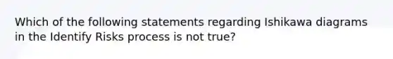 Which of the following statements regarding Ishikawa diagrams in the Identify Risks process is not true?