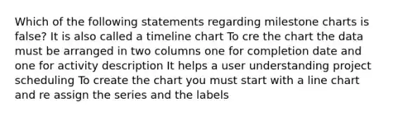 Which of the following statements regarding milestone charts is false? It is also called a timeline chart To cre the chart the data must be arranged in two columns one for completion date and one for activity description It helps a user understanding project scheduling To create the chart you must start with a line chart and re assign the series and the labels