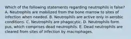 Which of the following statements regarding neutrophils is false? A. Neutrophils are mobilized from the bone marrow to sites of infection when needed. B. Neutrophils are active only in aerobic conditions. C. Neutrophils are phagocytic. D. Neutrophils form pus, which comprises dead neutrophils. E. Dead neutrophils are cleared from sites of infection by macrophages.