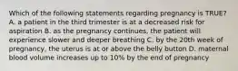 Which of the following statements regarding pregnancy is TRUE? A. a patient in the third trimester is at a decreased risk for aspiration B. as the pregnancy continues, the patient will experience slower and deeper breathing C. by the 20th week of pregnancy, the uterus is at or above the belly button D. maternal blood volume increases up to 10% by the end of pregnancy