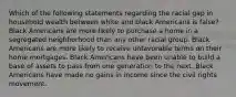 Which of the following statements regarding the racial gap in household wealth between white and black Americans is false? Black Americans are more likely to purchase a home in a segregated neighborhood than any other racial group. Black Americans are more likely to receive unfavorable terms on their home mortgages. Black Americans have been unable to build a base of assets to pass from one generation to the next. Black Americans have made no gains in income since the civil rights movement.