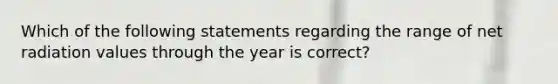 Which of the following statements regarding the range of net radiation values through the year is correct?