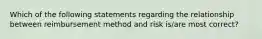 Which of the following statements regarding the relationship between reimbursement method and risk is/are most correct?