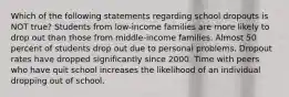 Which of the following statements regarding school dropouts is NOT true? Students from low-income families are more likely to drop out than those from middle-income families. Almost 50 percent of students drop out due to personal problems. Dropout rates have dropped significantly since 2000. Time with peers who have quit school increases the likelihood of an individual dropping out of school.