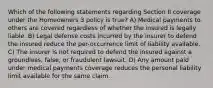 Which of the following statements regarding Section II coverage under the Homeowners 3 policy is true? A) Medical payments to others are covered regardless of whether the insured is legally liable. B) Legal defense costs incurred by the insurer to defend the insured reduce the per-occurrence limit of liability available. C) The insurer is not required to defend the insured against a groundless, false, or fraudulent lawsuit. D) Any amount paid under medical payments coverage reduces the personal liability limit available for the same claim.