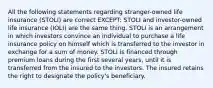 All the following statements regarding stranger-owned life insurance (STOLI) are correct EXCEPT: STOLI and investor-owned life insurance (IOLI) are the same thing. STOLI is an arrangement in which investors convince an individual to purchase a life insurance policy on himself which is transferred to the investor in exchange for a sum of money. STOLI is financed through premium loans during the first several years, until it is transferred from the insured to the investors. The insured retains the right to designate the policy's beneficiary.