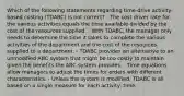 Which of the following statements regarding time-drive activity-based costing (TDABC) is not correct? - The cost driver rate for the various activities equals the time available divided by the cost of the resources supplied. - With TDABC, the manager only needs to determine the time it takes to complete the various activities of the department and the cost of the resources supplied to a department. - TDABC provides an alternative to an unmodified ABC system that might be too costly to maintain given the benefits the ABC system provides. - Time equations allow managers to adjust the times for orders with different characteristics. - Unless the system is modified, TDABC is all based on a single measure for each activity: time.