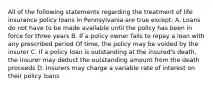 All of the following statements regarding the treatment of life insurance policy loans in Pennsylvania are true except: A. Loans do not have to be made available until the policy has been in force for three years B. If a policy owner fails to repay a loan with any prescribed period Of time, the policy may be voided by the insurer C. If a policy loan is outstanding at the insured's death, the insurer may deduct the outstanding amount from the death proceeds D. Insurers may charge a variable rate of interest on their policy loans