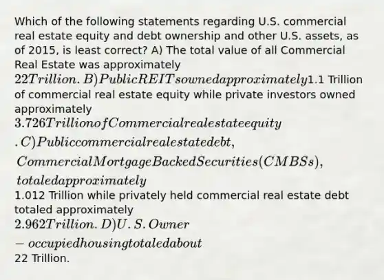 Which of the following statements regarding U.S. commercial real estate equity and debt ownership and other U.S. assets, as of 2015, is least correct? A) The total value of all Commercial Real Estate was approximately 22 Trillion. B) Public REITs owned approximately1.1 Trillion of commercial real estate equity while private investors owned approximately 3.726 Trillion of Commercial real estate equity. C) Public commercial real estate debt, Commercial Mortgage Backed Securities (CMBSs), totaled approximately1.012 Trillion while privately held commercial real estate debt totaled approximately 2.962 Trillion. D) U.S. Owner-occupied housing totaled about22 Trillion.