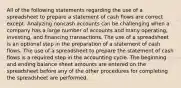 All of the following statements regarding the use of a spreadsheet to prepare a statement of cash flows are correct except: Analyzing noncash accounts can be challenging when a company has a large number of accounts and many operating, investing, and financing transactions. The use of a spreadsheet is an optional step in the preparation of a statement of cash flows. The use of a spreadsheet to prepare the statement of cash flows is a required step in the accounting cycle. The beginning and ending balance sheet amounts are entered on the spreadsheet before any of the other procedures for completing the spreadsheet are performed.