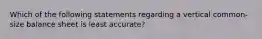 Which of the following statements regarding a vertical common-size balance sheet is least accurate?