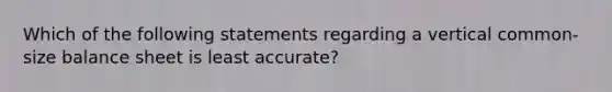 Which of the following statements regarding a vertical common-size balance sheet is least accurate?