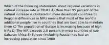 Which of the following statements about regional variations in natural increase rate is TRUE? A) More than 95 percent of the natural increase is clustered in more developed countries B) Regional differences in NIRs means that most of the world's additional people live in countries that are best able to maintain them C) The population of Europe is increasing because of high NIRs D) The NIR exceeds 2.0 percent in most countries of sub-Saharan Africa E) Europe (including Russia) has had an increasing population since 1980