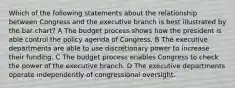 Which of the following statements about the relationship between Congress and the executive branch is best illustrated by the bar chart? A The budget process shows how the president is able control the policy agenda of Congress. B The executive departments are able to use discretionary power to increase their funding. C The budget process enables Congress to check the power of the executive branch. D The executive departments operate independently of congressional oversight.