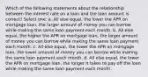 Which of the following statements about the relationship between the interest rate on a loan and the loan amount is correct? Select one: a. All else equal, the lower the APR on mortgage loan, the larger amount of money you can borrow while making the same loan payment each month. b. All else equal, the higher the APR on mortgage loan, the larger amount of money you can borrow while making the same loan payment each month. c. All else equal, the lower the APR on mortgage loan, the lower amount of money you can borrow while making the same loan payment each month. d. All else equal, the lower the APR on mortgage loan, the longer it takes to pay off the loan while making the same loan payment each month.