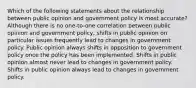 Which of the following statements about the relationship between public opinion and government policy is most accurate? Although there is no one-to-one correlation between public opinion and government policy, shifts in public opinion on particular issues frequently lead to changes in government policy. Public opinion always shifts in opposition to government policy once the policy has been implemented. Shifts in public opinion almost never lead to changes in government policy. Shifts in public opinion always lead to changes in government policy.