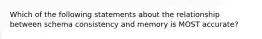 Which of the following statements about the relationship between schema consistency and memory is MOST accurate?