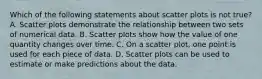 Which of the following statements about scatter plots is not true? A. Scatter plots demonstrate the relationship between two sets of numerical data. B. Scatter plots show how the value of one quantity changes over time. C. On a scatter plot, one point is used for each piece of data. D. Scatter plots can be used to estimate or make predictions about the data.