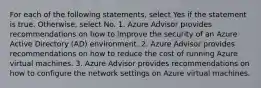 For each of the following statements, select Yes if the statement is true. Otherwise, select No. 1. Azure Advisor provides recommendations on how to improve the security of an Azure Active Directory (AD) environment. 2. Azure Advisor provides recommendations on how to reduce the cost of running Azure virtual machines. 3. Azure Advisor provides recommendations on how to configure the network settings on Azure virtual machines.