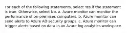 For each of the following statements, select Yes if the statement is true. Otherwise, select No. a. Azure monitor can monitor the performance of on-premises computers. b. Azure monitor can send alerts to Azure AD security groups. c. Azure monitor can trigger alerts based on data in an Azure log analytics workspace.