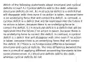 Which of the following statements about structural and cyclical deficits is true? A.) Cyclical deficits add to the debt, whereas structural deficits do not. B.) A structural deficit is a deficit that will disappear with time even if no action is taken, because there is an underlying force that will correct the deficit. In contrast, a cyclical deficit is a deficit that will be replicated into the future if no action is taken, because there is no underlying force to correct the deficit. C.) A structural deficit is a deficit that will be replicated into the future if no action is taken, because there is no underlying force to correct the deficit. In contrast, a cyclical deficit is a deficit that will disappear with time even if no action is taken, because there is an underlying force that will correct the deficit. D.) There is no fundamental difference between structural and cyclical deficits. The only difference between the two is a result of applying different accounting standards to the same phenomenon. E.) Structural deficits add to the debt, whereas cyclical deficits do not.