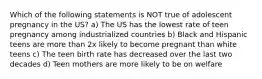 Which of the following statements is NOT true of adolescent pregnancy in the US? a) The US has the lowest rate of teen pregnancy among industrialized countries b) Black and Hispanic teens are more than 2x likely to become pregnant than white teens c) The teen birth rate has decreased over the last two decades d) Teen mothers are more likely to be on welfare