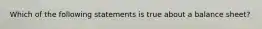 Which of the following statements is true about a balance sheet?