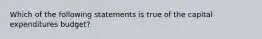 Which of the following statements is true of the capital expenditures budget?