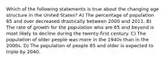 Which of the following statements is true about the changing age structure in the United States? A) The percentage of population 65 and over decreased drastically between 2000 and 2011. B) The rate of growth for the population who are 65 and beyond is most likely to decline during the twenty-first century. C) The population of older people was more in the 1940s than in the 2000s. D) The population of people 85 and older is expected to triple by 2040.