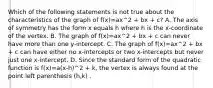 Which of the following statements is not true about the characteristics of the graph of f(x)=ax^2 + bx + c? A. The axis of symmetry has the form x equals h where h is the​ x-coordinate of the vertex. B. The graph of f(x)=ax^2 + bx + c can never have more than one​ y-intercept. C. The graph of f(x)=ax^2 + bx + c can have either no​ x-intercepts or two​ x-intercepts but never just one​ x-intercept. D. Since the standard form of the quadratic function is f(x)=a(x-h)^2 + k​, the vertex is always found at the point left parenthesis (h,k) .