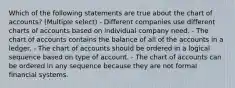 Which of the following statements are true about the chart of accounts? (Multiple select) - Different companies use different charts of accounts based on individual company need. - The chart of accounts contains the balance of all of the accounts in a ledger. - The chart of accounts should be ordered in a logical sequence based on type of account. - The chart of accounts can be ordered in any sequence because they are not formal financial systems.