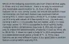 Which of the following statements are true? Check all that apply. A. Given only z(i) and Ureduce , there is no way to reconstruct any reasonable approximation to . B. Even if all the input features are on very similar scales, we should still perform mean normalization (so that each feature has zeromean) before running PCA. C. Given input data x thuộc R^n, it makes sense to run PCA only with values of k that satisfy k n does not make sense.) D. PCA is susceptible to local optima; trying multiple random initializations may help. E. PCA can be used only to reduce the dimensionality of data by 1 (such as 3D to 2D, or 2D to 1D). F. Given an input x thuộc R^n, PCA compresses it to a lower-dimensional vector z thuộc R^k . G. If the input features are on very different scales, it is a good idea to perform feature scaling before applying PCA.