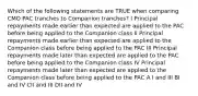 Which of the following statements are TRUE when comparing CMO PAC tranches to Companion tranches? I Principal repayments made earlier than expected are applied to the PAC before being applied to the Companion class II Principal repayments made earlier than expected are applied to the Companion class before being applied to the PAC III Principal repayments made later than expected are applied to the PAC before being applied to the Companion class IV Principal repayments made later than expected are applied to the Companion class before being applied to the PAC A I and III BI and IV CII and III DII and IV