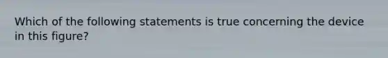 Which of the following statements is true concerning the device in this figure?