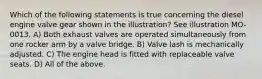 Which of the following statements is true concerning the diesel engine valve gear shown in the illustration? See illustration MO-0013. A) Both exhaust valves are operated simultaneously from one rocker arm by a valve bridge. B) Valve lash is mechanically adjusted. C) The engine head is fitted with replaceable valve seats. D) All of the above.