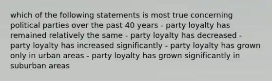 which of the following statements is most true concerning political parties over the past 40 years - party loyalty has remained relatively the same - party loyalty has decreased - party loyalty has increased significantly - party loyalty has grown only in urban areas - party loyalty has grown significantly in suburban areas