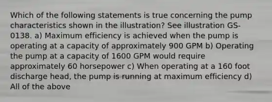 Which of the following statements is true concerning the pump characteristics shown in the illustration? See illustration GS-0138. a) Maximum efficiency is achieved when the pump is operating at a capacity of approximately 900 GPM b) Operating the pump at a capacity of 1600 GPM would require approximately 60 horsepower c) When operating at a 160 foot discharge head, the pump is running at maximum efficiency d) All of the above