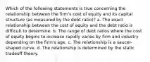 Which of the following statements is true concerning the relationship between the firm's cost of equity and its capital structure (as measured by the debt ratio)? a. The exact relationship between the cost of equity and the debt ratio is difficult to determine. b. The range of debt ratios where the cost of equity begins to increase rapidly varies by firm and industry depending on the firm's age. c. The relationship is a saucer-shaped curve. d. The relationship is determined by the static tradeoff theory.