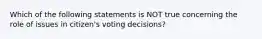 Which of the following statements is NOT true concerning the role of issues in citizen's voting decisions?