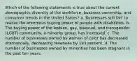 Which of the following statements is true about the current demographic diversity of the workforce, business ownership, and consumer trends in the United States? a. Businesses still fail' to realize the enormous buying power of people with disabilities. b. The buying power of the lesbian, gay, bisexual, and transgender (LGBT) community, a minority group, has increased. c. The number of businesses owned by women of color has decreased dramatically, decreasing revenues by 193 percent. d. The number of businesses owned by minorities has been stagnant in the past ten years.