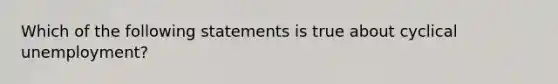 Which of the following statements is true about cyclical unemployment?