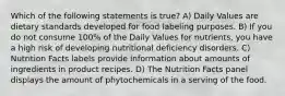 Which of the following statements is true? A) Daily Values are dietary standards developed for food labeling purposes. B) If you do not consume 100% of the Daily Values for nutrients, you have a high risk of developing nutritional deficiency disorders. C) Nutrition Facts labels provide information about amounts of ingredients in product recipes. D) The Nutrition Facts panel displays the amount of phytochemicals in a serving of the food.