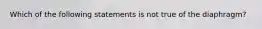 Which of the following statements is not true of the diaphragm?