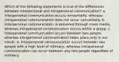 Which of the following statements is true of the differences between interpersonal and intrapersonal communication? a. Interpersonal communication occurs nonverbally, whereas intrapersonal communication does not occur nonverbally. b. Interpersonal communication is delivered through mass media, whereas intrapersonal communication occurs within a group. c. Interpersonal communication occurs between two people, whereas intrapersonal communication takes place only in our minds. d. Interpersonal communication occurs between two people with a high level of intimacy, whereas intrapersonal communication can occur between any two people regardless of intimacy.