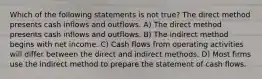 Which of the following statements is not true? The direct method presents cash inflows and outflows. A) The direct method presents cash inflows and outflows. B) The indirect method begins with net income. C) Cash flows from operating activities will differ between the direct and indirect methods. D) Most firms use the indirect method to prepare the statement of cash flows.