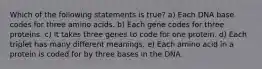 Which of the following statements is true? a) Each DNA base codes for three amino acids. b) Each gene codes for three proteins. c) It takes three genes to code for one protein. d) Each triplet has many different meanings. e) Each amino acid in a protein is coded for by three bases in the DNA.